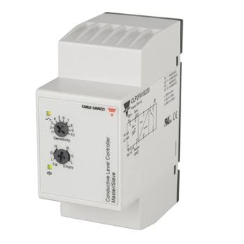 CLP2FA1B115 Product Pictures