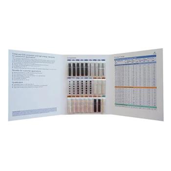 B82801X3 Product Pictures