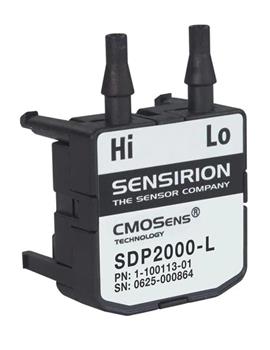 SDP2000-L Product Pictures