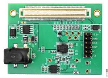 EVAL-CN0368-SDPZ Product Pictures