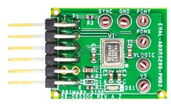 EVAL-ADXRS290-PMDZ Product Pictures