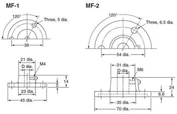 MF-2 Product Pictures