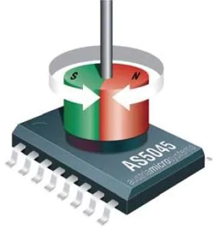 AS5045-ASST Product Pictures