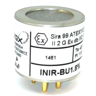 INIR-BU1.8% Product Pictures