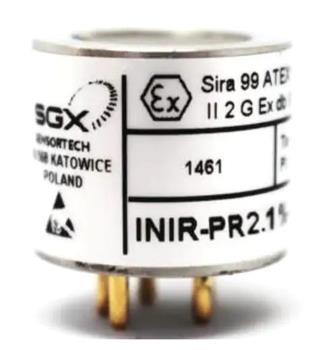 INIR-PR2.1% Product Pictures