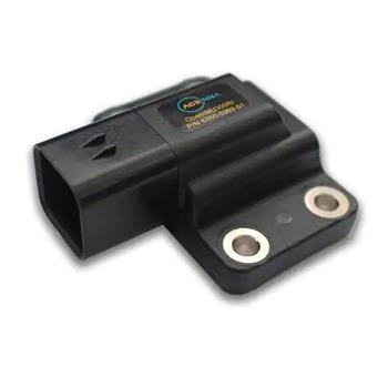 OPENIMU300RI Product Pictures