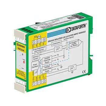 DSCA34-01 Product Pictures