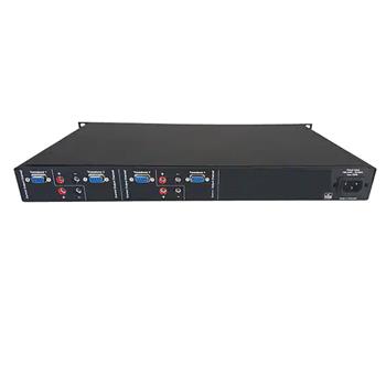 DSSIU-4-1U Product Pictures