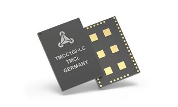 TMCC160-LC Product Pictures